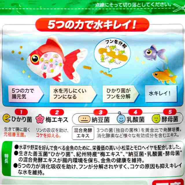 キョーリン きんぎょのえさ
