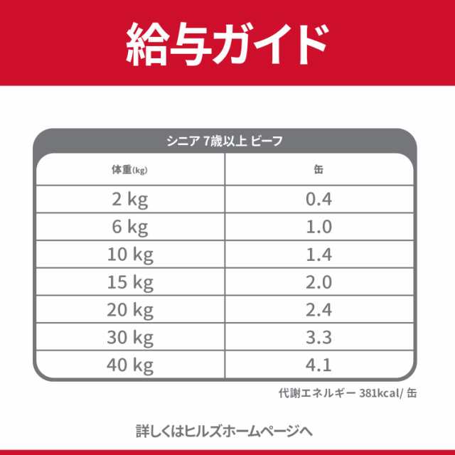 ヒルズ サイエンス ダイエット ウェット 缶詰 シニア ７歳以上 高齢犬用 ビーフ ３７０ｇ ドッグフードの通販はau Pay マーケット チャーム