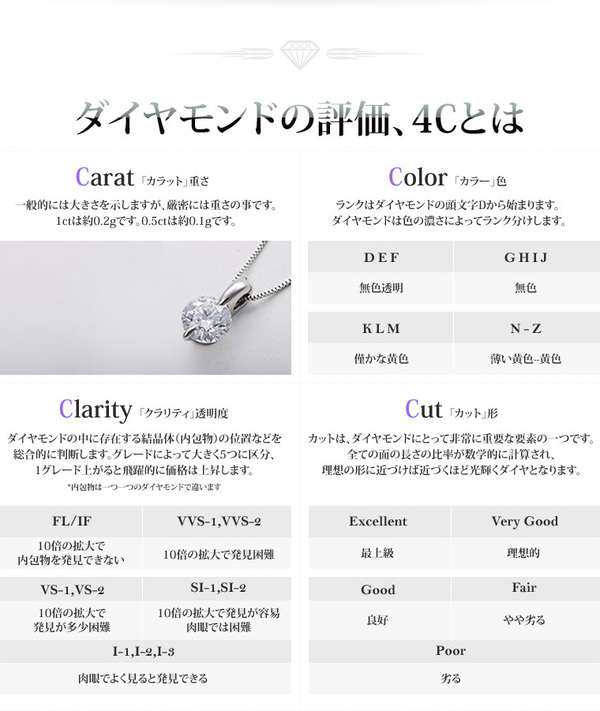 プラチナ 純PT0.25ct ダイヤモンド ペンダント ネックレス メーカー