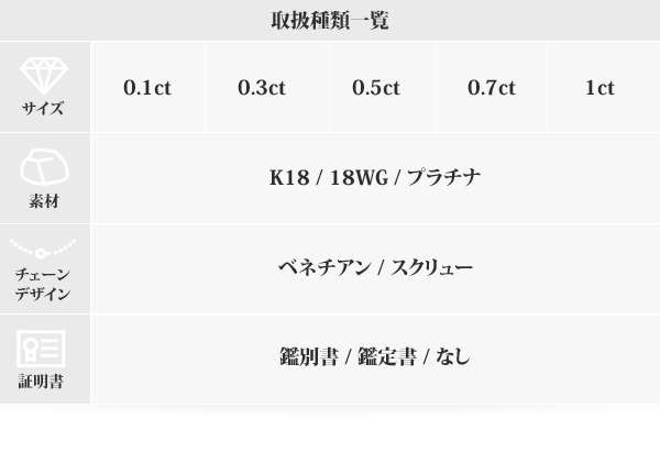 純プラチナ 0.1ct ダイヤモンド ペンダント ネックレス ベネチアン ...