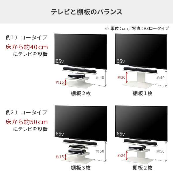 グッドデザイン賞受賞 WALL インテリア テレビスタンド V2 V3 V5 S1