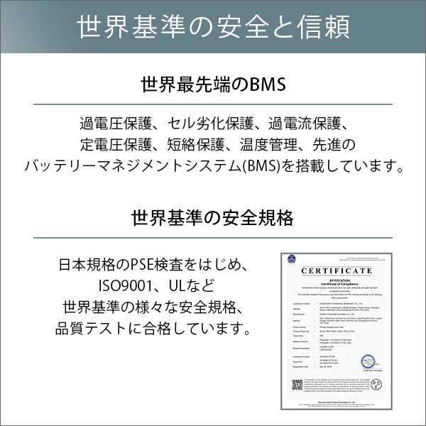 ポータブルバッテリー 2400wh 電源防災 蓄電池 発電機 防災グッズ 停電 家庭用蓄電池 大容量 車中泊 アウトドア キャンプ 災害 Diy 北の通販はau Pay マーケット シルバーアクセｂａｂｙｓｉｅｓ