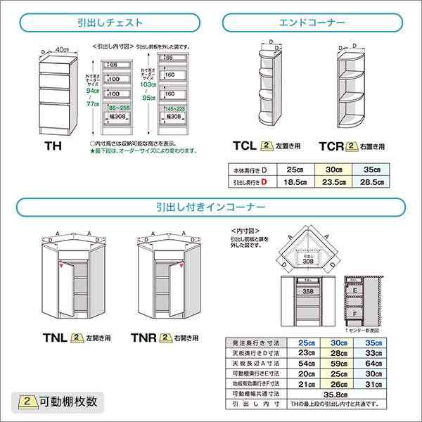 セミオーダー カウンター下収納 ぴったりくん 扉シリーズ 引出し付き