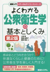 よくわかる公衆衛生学の基本としくみ [本]