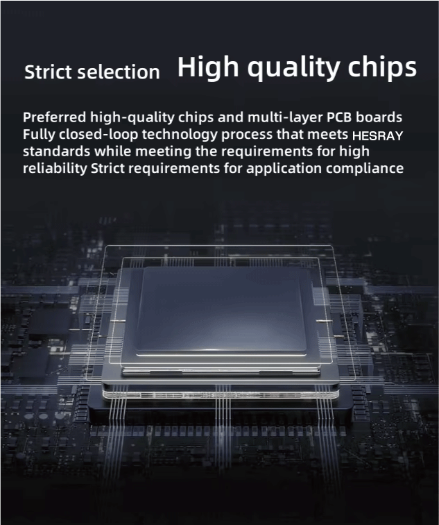 HESRAY M.2 2280 NGFF SSD 4TB SATA III NAND MODEL:SLM2 NG Read