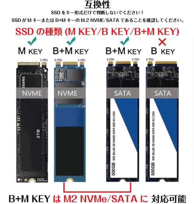 HESRAY M.2 2280 NGFF SSD 4TB SATA3.0
