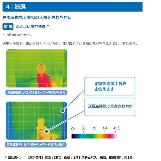 浴室暖房換気性 ゆとらいふ 【壁面取り付けタイプ】【特定保守製品
