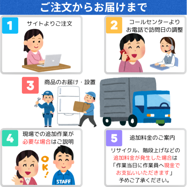 冷蔵庫 330L 右開き 食品を凍らせず鮮度長持ち氷点下ストッカーA.I. 三菱電機 MR-CX33K-W【送料無料】 (MRCX33KW) 【納期目安：01/中旬入荷予定】 冷蔵庫 330L 右開き 食品を凍らせず鮮度長持ち氷点下ストッカーA.I.