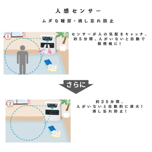 石油ファンヒーター 無駄な暖房、消し忘れ防止する人感センサーモデル