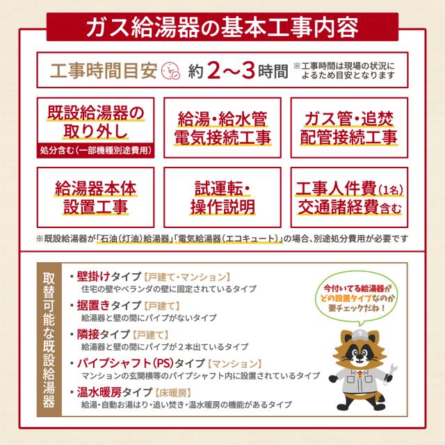 エコジョーズ 屁っ放り給湯器 20号 オート 隣り合わせる取りつける(2穴) 遠隔操作仕かける 15A 都市屁っ放り 開びゃく工事仕かける ノーリツ(NORITZ) GRQ-C2072SA-1BL-15A-13A+RC-J101E+KOJISET【貨物輸送無料】 (GRQC2072SA1BL15A13A+RCJ101E+KOJISET)