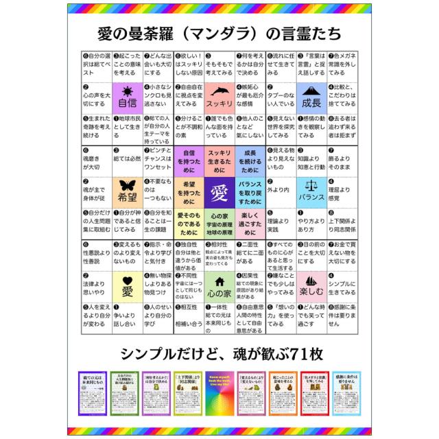 【送料無料】 ザ カード THE CARD / 占い タロット オラクル ルノルマン スピリチュアル PROJECT コーヒーカード インド 本 印刷物 ステッカー ポストカード ポスター_2