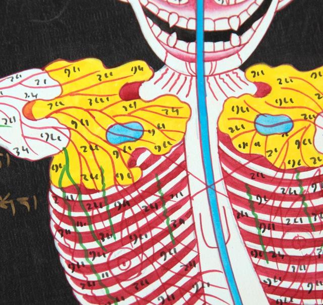 送料無料】 〔一点物〕タンカ チベット医学 人体経絡図 37x49cm / 仏画