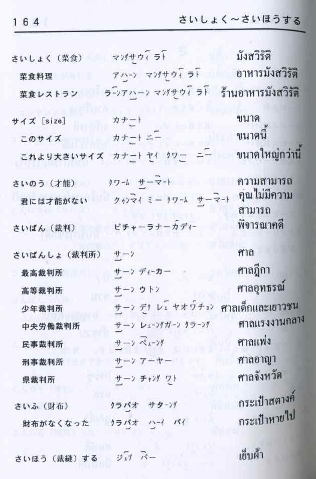 新すぐにつかえる日本語 タイ語辞典 国際語学社 コクサイゴガクシャ ヒンディー語 勉強 インド 印刷物 ステッカー ポストカード ポの通販はau Pay マーケット インド アジアの雑貨と衣料 Tirakita