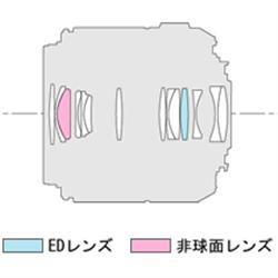 パナソニック(Panasonic) LEICA DG MACRO-ELMARIT 45mm F2.8 ASPH./MEGA O.I.S.
