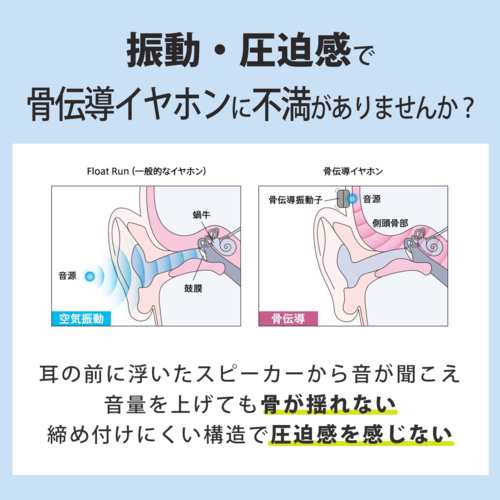 sony ワイヤレス イヤホン ストア 音量