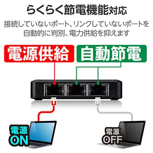 エレコム(ELECOM) EHC-G03PA2-SB スイッチングハブ LAN ハブ 3ポート