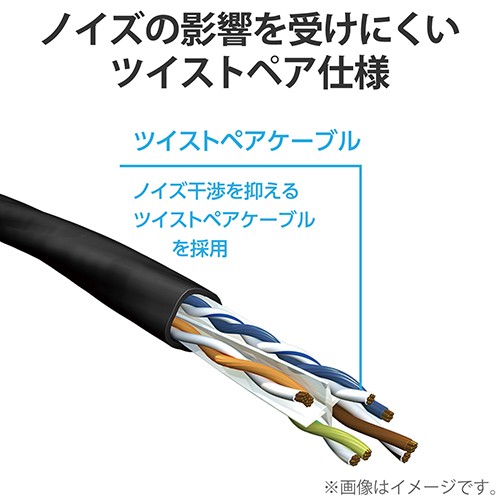 エレコム(ELECOM) LD-GPAT/DR1/RS(オレンジ) LANケーブル CAT6A 1m