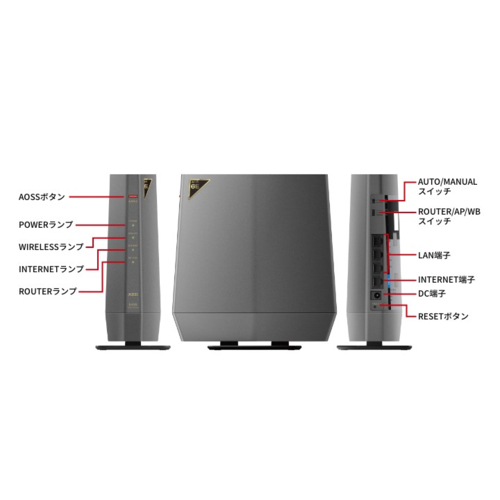 バッファロー(BUFFALO) WSR-5400XE6 Wi-Fi 6E対応ルーター 