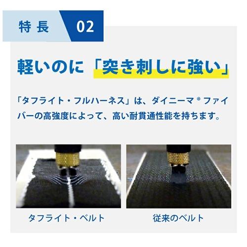 墜落制止用器具(安全帯) ハーネス型 谷沢製作所 タニザワ ST#522KA タフライト・フルハーネス 胴ベルトなし(N)/ランヤードなし【新規格対応】 ST#522KA-N 高所作業 安全ベルト_5