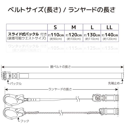 安全帯 胴ベルト型 墜落制止用器具 タイタン TITAN サンコー 新規格 ダブルフック REELOCK SII NEO ライト RICORO-N Mサイズ 胴ベルト型墜落制止用器具 胴ベルト型安全帯 2丁掛け ロック装置付き 巻取式 リール式 ランヤード_1