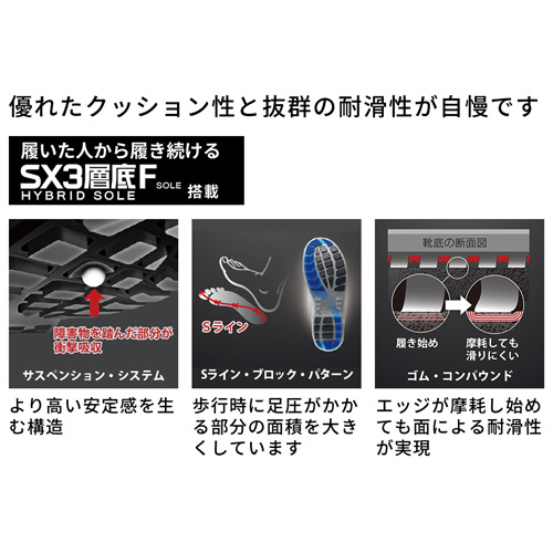 安全靴 ブーツ シモン Simon WS33静電靴消防 1709701、1709700