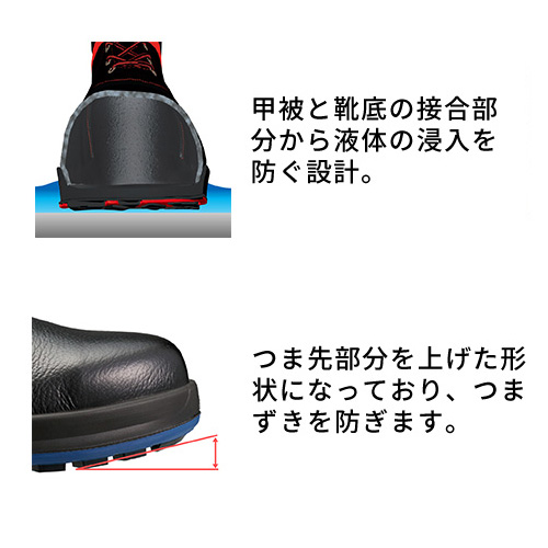 安全靴 ブーツ シモン Simon WS33静電靴消防 1709701、1709700