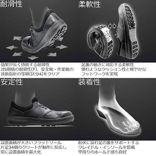 安全靴 シモン Simon 8512黒C付 1705950 紐靴 JIS規格