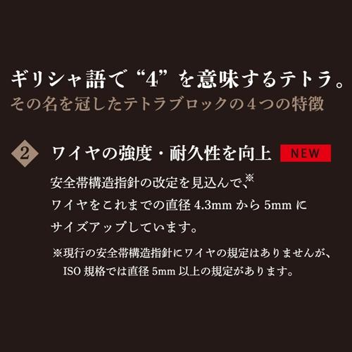 安全ブロック 藤井電工 ツヨロン テトラブロック サイズ：10m TRB-10 事故防止 墜落防止 セーフティーブロック 防災_2