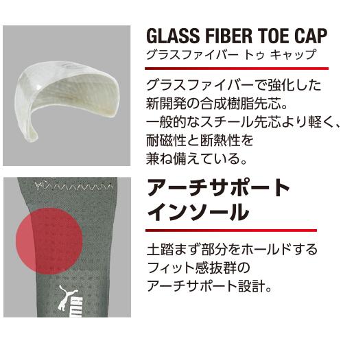 安全靴 ハイカット PUMA プーマ 新作 静電 ヘリテイジ エアツイスト Heritage AIRTWIST 2.0 MID H&L マジックテープ ミッドカット 新商品 軽量 メンズ