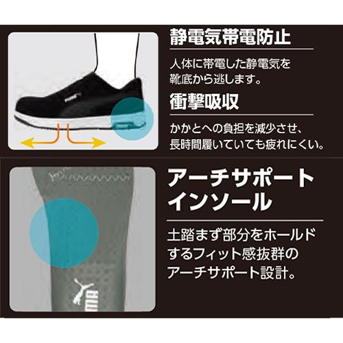 安全靴 PUMA プーマ 新作 アイコニック スエード ICONIC SUEDE LOW 2025年 新作 スニーカー 紐 紐靴 本革 スエード 静電 おしゃれ メンズ レディース 人気 かっこいい セーフティー 建築 建設 運送 工場 3e 25.0~2