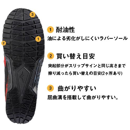 安全靴 ミズノ MIZUNO オールマイティ VS ALMIGHTY VS  F1GA1803 新商品 新作 2020年 紐靴 JSAA メンズ レディース かっこいい おしゃれ メッシュ シューズ 現場 軽量 滑りにくい 疲れにくい 耐滑 ミズノ 安全靴の通販は