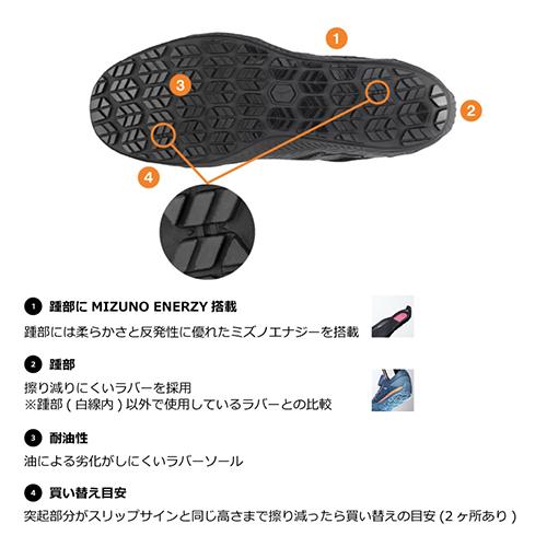 安全靴 ミズノ オールマイティ tdii MIZUNO ALMIGHTY TD2 11L オールマイティ 紐靴 スニーカー メンズ レディース 軽量 軽い 安い 人気 おしゃれ 樹脂先芯 疲れにくい 運輸 運送業 ドライバー 高所作業 ムレにくい かっこ