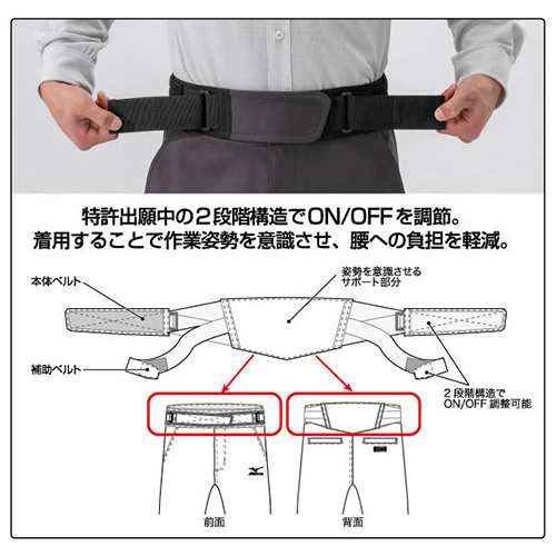 作業服 パンツ スラックス ミズノ Mizuno 腰サポートパンツ F2jd F2jd 作業着 春夏の通販はau Pay マーケット まもる君 Au Pay マーケット店