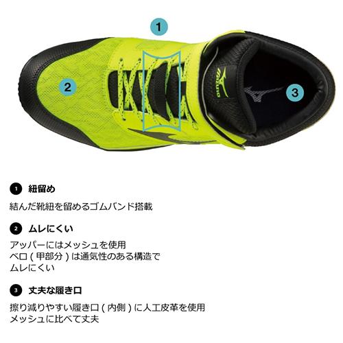 安全靴 ハイカット ミズノ MIZUNO 新作 ALMIGHTY SD2 13H オール