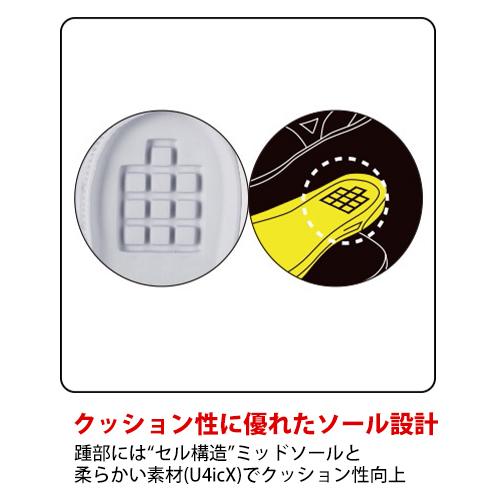 安全靴 ブーツ ミズノ MIZUNO オールマイティBA 29H ALMIGHTY BA 29H F1GA251709、F1GA251701 マジックテープ JSAA規格 プロテクティブスニーカー_11