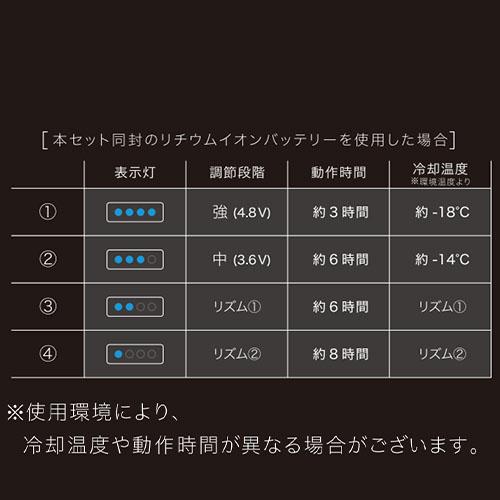 ペルチェベスト 冷却作業着 クロダルマ AIR SENSOR ice ベスト・デバイスフルセット 2025年モデル KS-2300 作業着 作業服 春夏