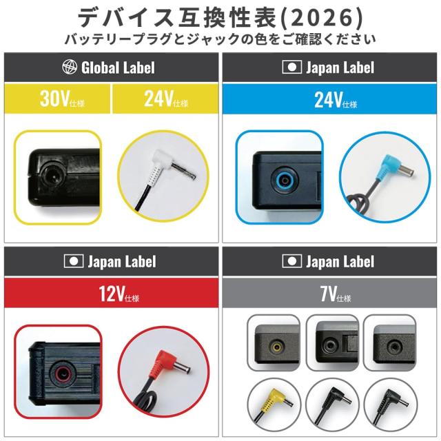 [即日発送]サンエス 空調作業服 作業着 空調風神服 ファンセット(フラットタイプ)+24Vバッテリーセット 2026年モデル 作業服 100L 涼しい 熱中症対策 猛暑対策 暑さ対策 人気 春夏 EFウェア ファンユニット 強力 大風量 高出力 最新モデ_11