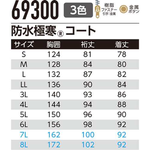 防寒コート Asahicho 旭蝶繊維 防水極寒コート 69300 作業着 防寒 作業