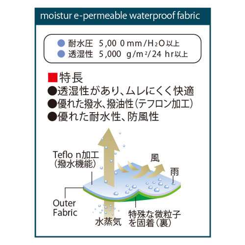 防寒パンツ タカヤ商事 TAKAYA ウィンター防寒パンツ GR-1107 作業着 防寒 作業服防寒パンツ 作業着 作業服 防寒 防寒着 パンツ 防寒ズボ