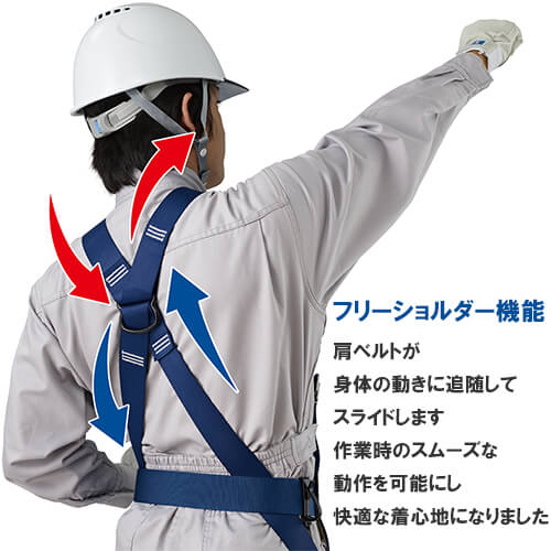 墜落制止用器具(安全帯) ハーネス型 1丁掛け 谷沢製作所 新規格フルハーネス ST#571A 匠II 軽量バックル 1丁掛け巻取式ランヤードセット 5701-SQG(第1種) 高所作業 安全ベルト_1