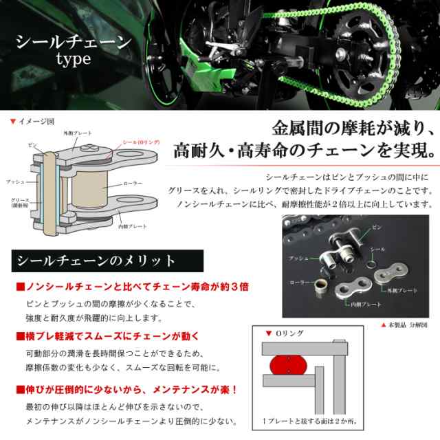 520-120L レッド シールチェーン GPZ400F/FIIエリミネーター250 GPZ400R エリミネーター250LX GPZ400S  エリミネーター250SE ザンザスの通販はau PAY マーケット - バイクパーツショップ ライズコーポレーション | au PAY  マーケット－通販サイト