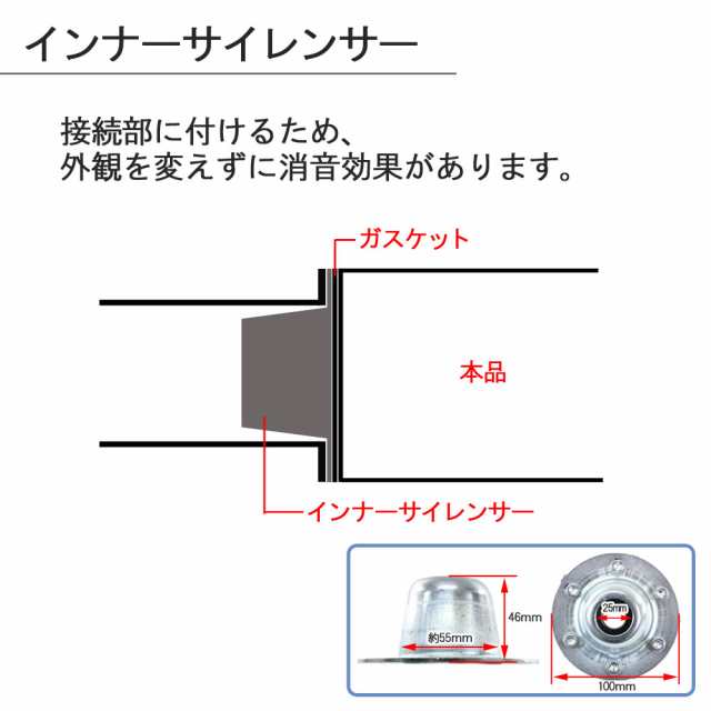 スリップオンマフラー サイレンサー ブラック インナーバッフル