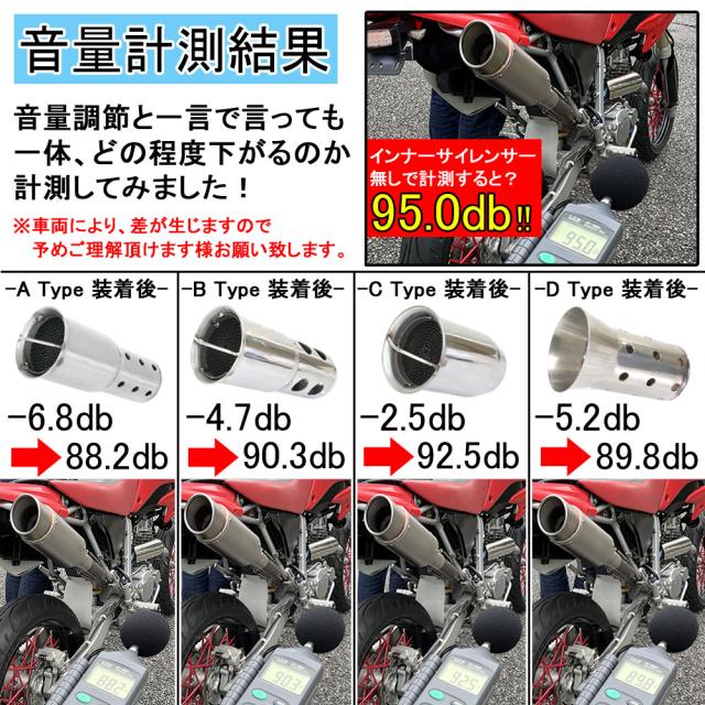 触媒 錆あり インナーサイレンサー 60mm 消音 触媒型 ステンレス バッフル 差込用