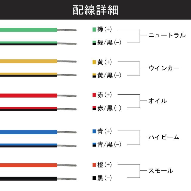 専用ページです バイク用 機械式 LED ミニ スピードメーター 140km/h 60mm
