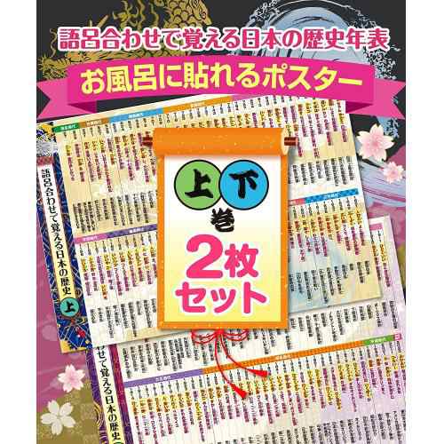 語呂合わせで覚える日本史 年表 年号 お風呂ポスター 防水 上下巻セット サイズ 和柄デザイン 歴史 社会 受験 お の通販はau Pay マーケット アカルイミライ