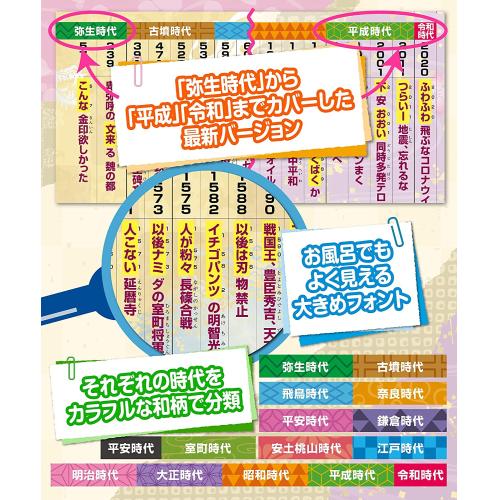 語呂合わせで覚える日本史 年表 年号 お風呂ポスター 防水 上下巻セット サイズ 和柄デザイン 歴史 社会 受験 お の通販はau Pay マーケット アカルイミライ