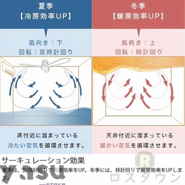 シーリングファンライト シーリングファン led 6畳 15畳 dcモーター 調光調色 リモコン付き 6段風量調節 おしゃれ 静音 扇風機 天井扇風機 省エネ 寝室