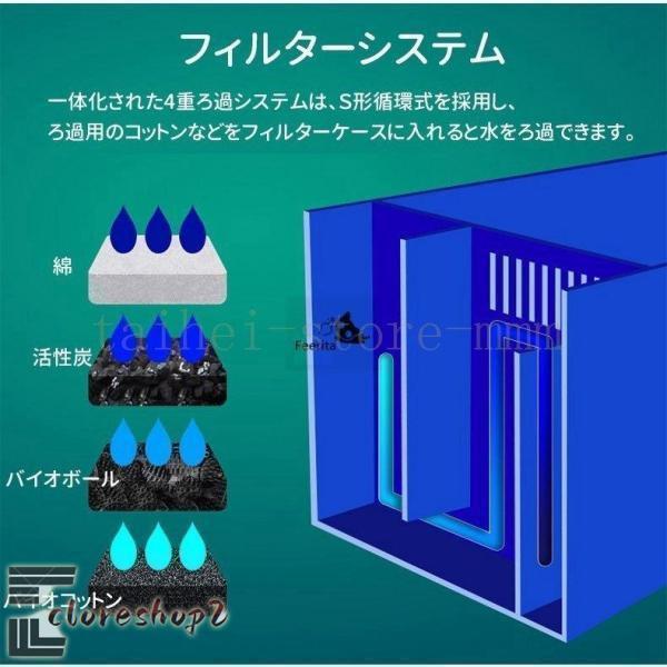 アクアリウム 水槽セット 観賞魚飼育セット 19L 家庭用 アクアポニックス グラス タッチスクリーン LEDライト ３つ照明モード エアーポンプ フ_6