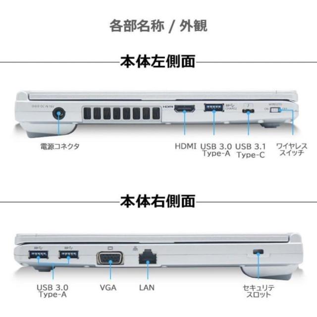 パナソニックノートパソコン Let's note レッツノート CF-SV7 軽量化