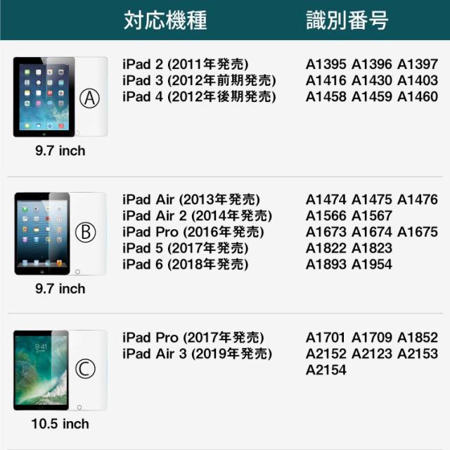 ipad 13台 A1395 A1396 A1416 A1430 A1475 iPad 2 - Technical